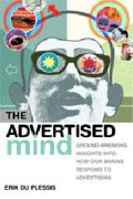 The Advertised Mind
